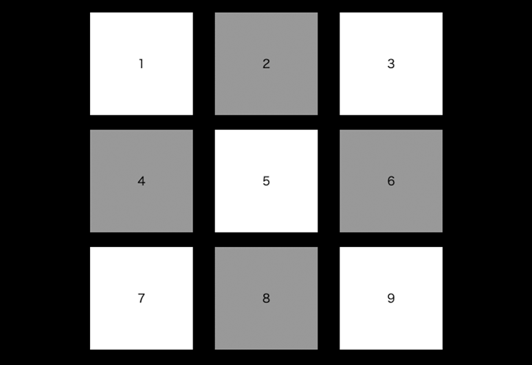 9つのパネルがあり、縦に3、横に3マス並んでいる。これのパネル同士を入れ替えることをイメージしている。